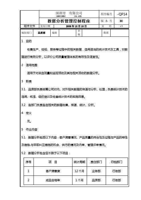 QP14 数据分析管理控制程序