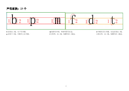 汉语拼音书写规范及要求(2020年10月整理).pdf