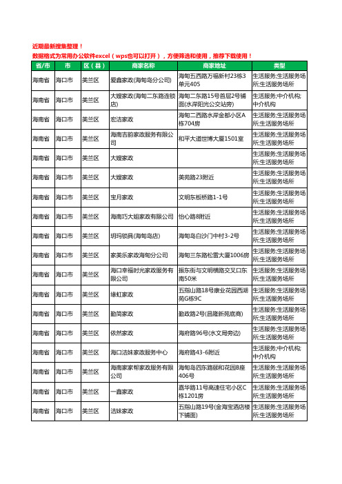 2020新版海南省海口市美兰区家政工商企业公司商家名录名单黄页联系方式电话大全23家