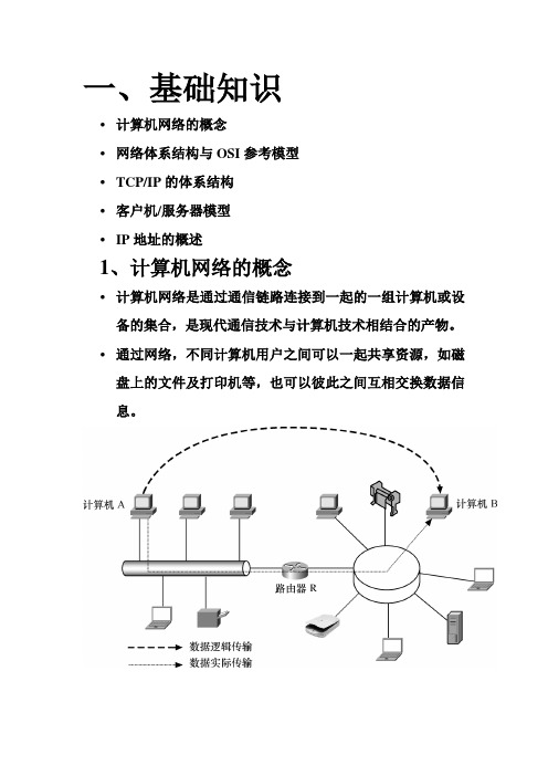 TCP、IP协议技术与应用编程报告