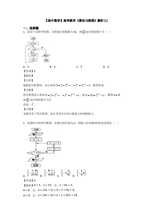 高考数学压轴专题新备战高考《算法与框图》知识点总复习附答案解析