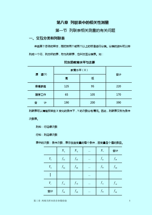 列联表中的相关性测量