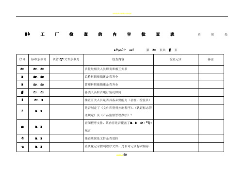 3C汽车内审工厂审查检查表