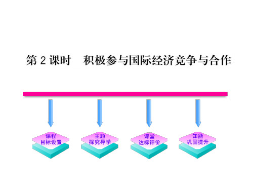 政治课件：4.11.2积极参与国际经济竞争与合作(新人教版必修1)49页PPT文档