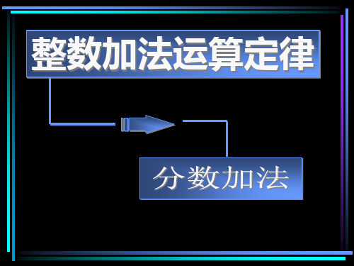 《分数的加法和减法》PPT课件