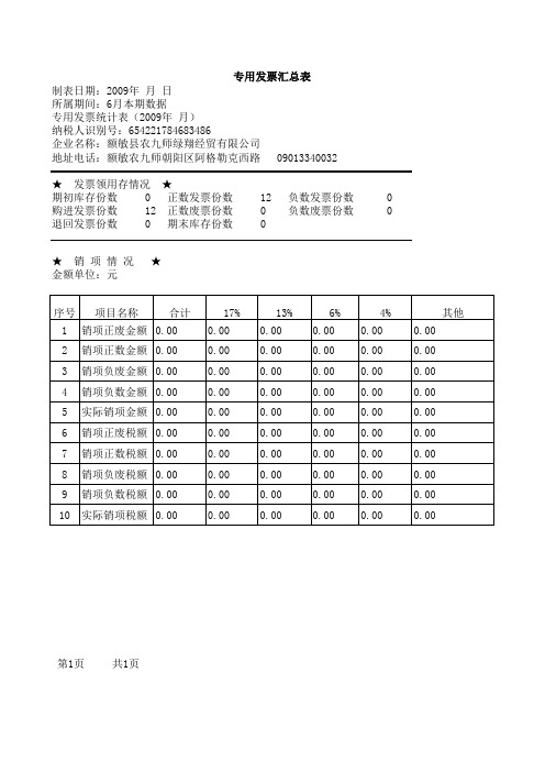 发票汇总表样表