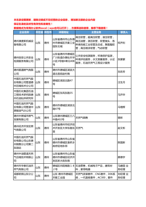 2020新版山东省德州天然气工商企业公司名录名单黄页联系方式大全94家
