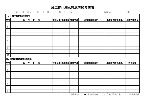 周工作计划及完成情况考核表