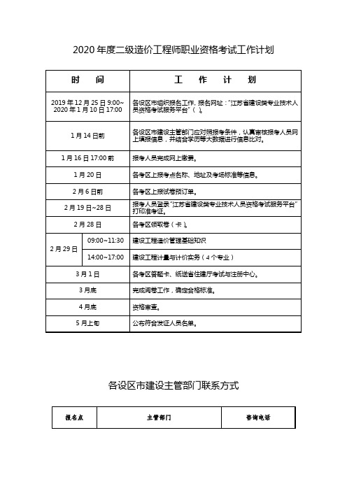 2020年度二级造价工程师职业资格考试工作计划