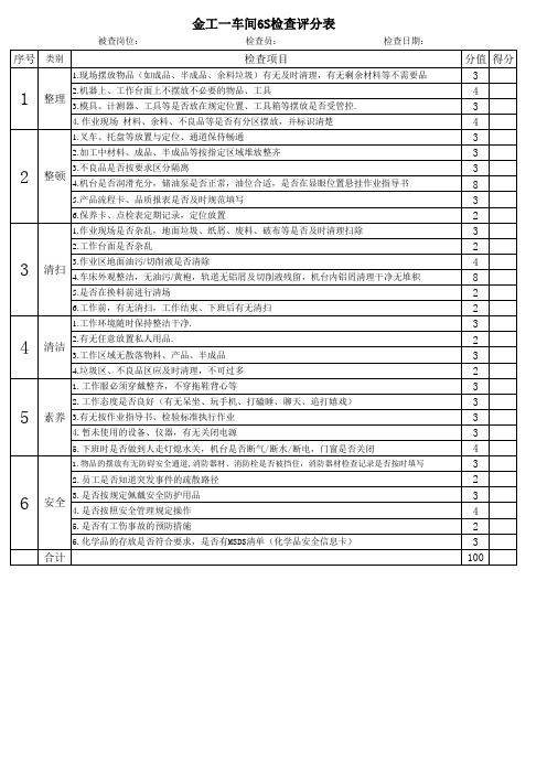 车间现场6S评分表