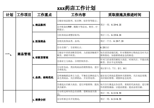 连锁药店工作计划表