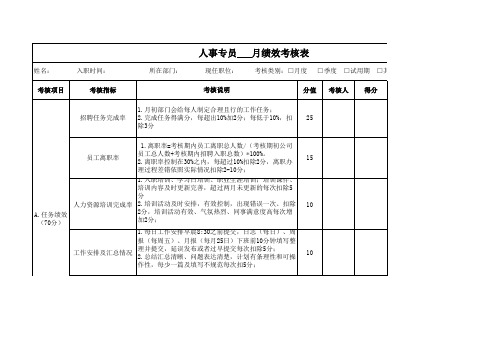 人事专员绩效考核表