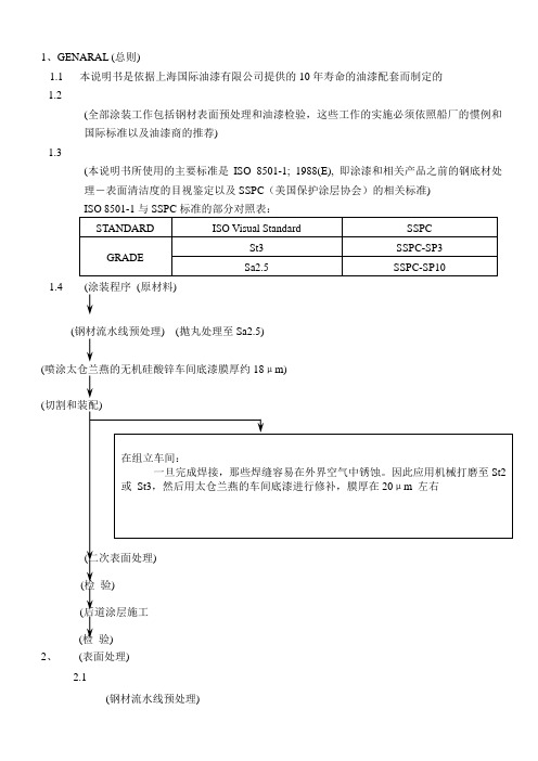 FPSO_IP_船体油漆工艺