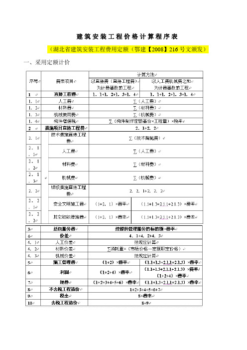 2008建筑安装工程价格计算程序表(湖北省建筑安装工程费用定额(鄂建【2008】216号文颁发)