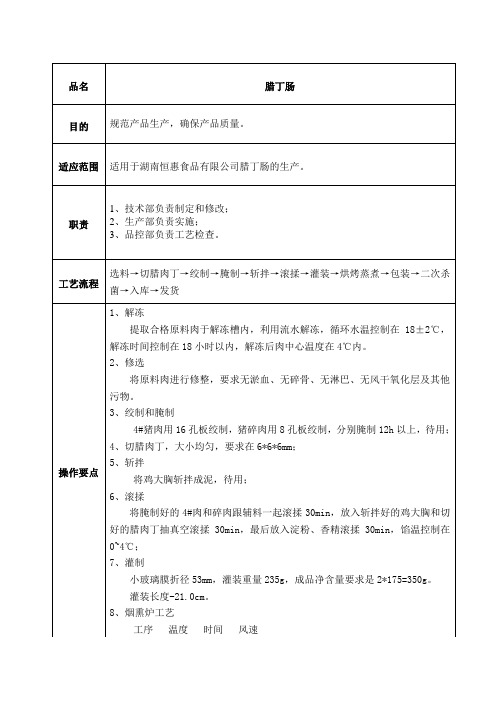 肉制品加工工艺操作标准