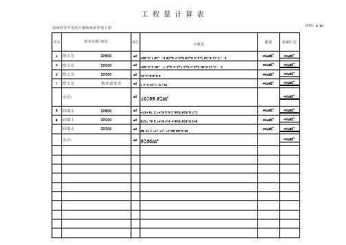 (真正好用)工程量计算表格模板