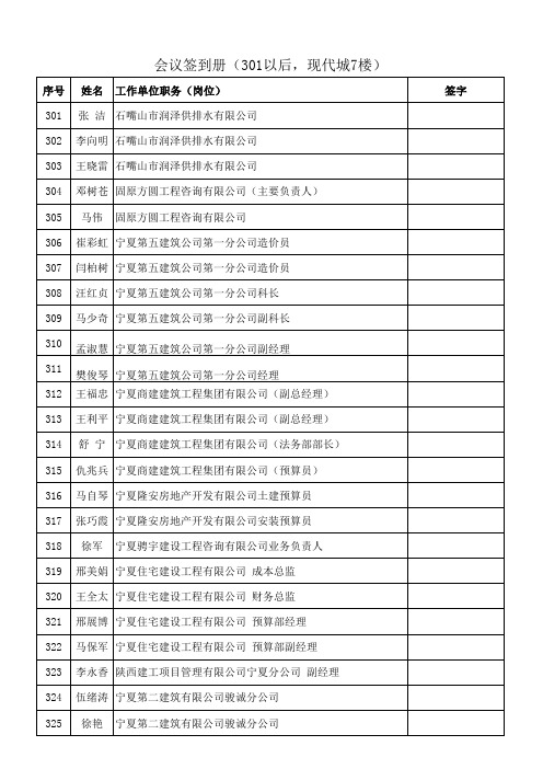 宣贯会301以后,现代城7楼xls