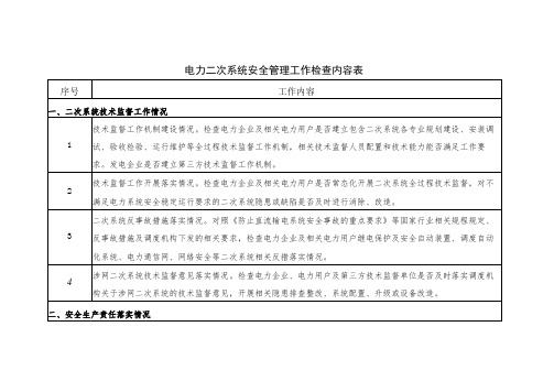 电力二次系统安全管理工作检查内容表