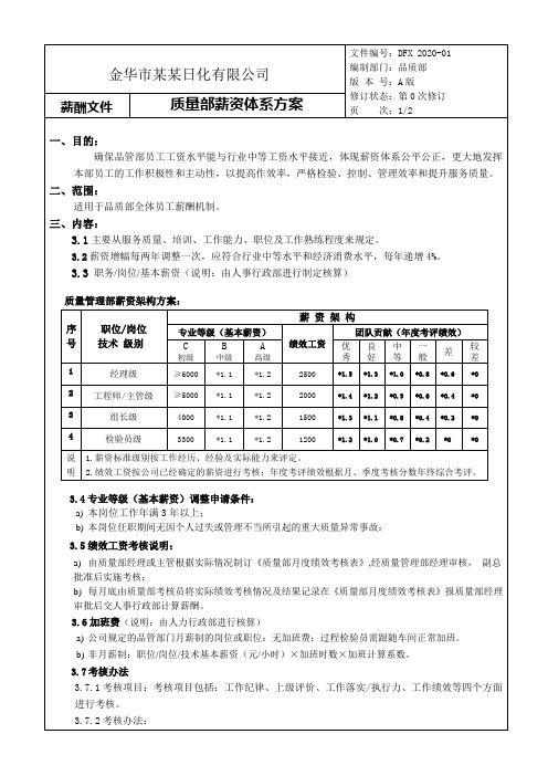 品质部薪资方案