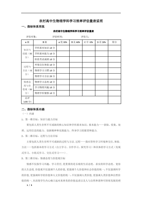 农村高中生物理学科学习效率评估量表说明1