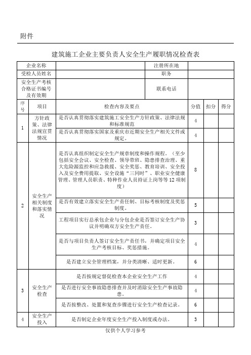 施工企业主要负责人安全生产履职情况检查表