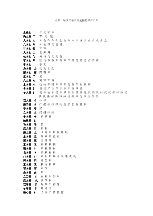 小学一年级生字表部首汇总