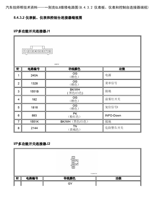 别克GL8维修电路图(8.4.3.2 仪表板、仪表和控制台连接器端视)