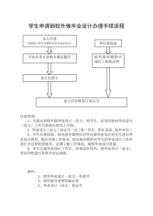 学生申请到校外做毕业设计办理手续流程