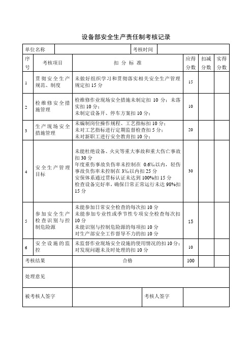 设备部安全生产责任制考核记录