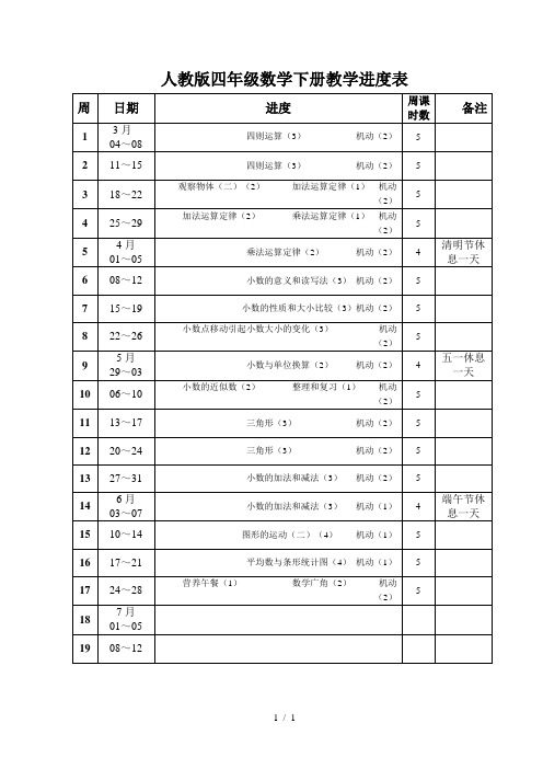 人教版四年级数学下册教学进度表