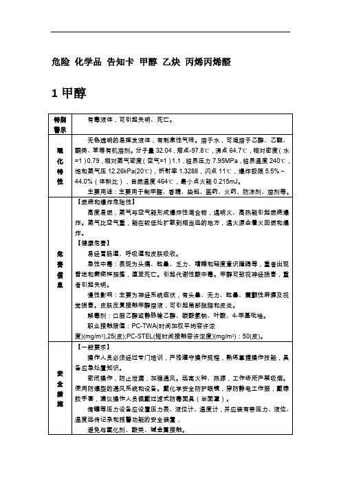 危险 化学品 告知卡 甲醇 乙炔 丙烯丙烯醛