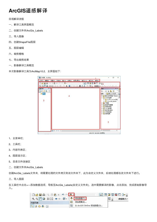 ArcGIS遥感解译