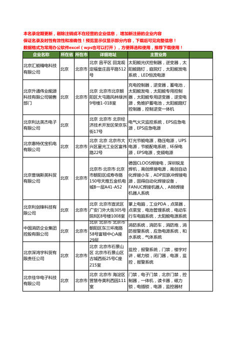 新版北京市电源系统工商企业公司商家名录名单联系方式大全80家