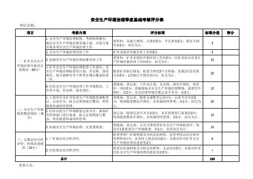 2.安全生产环境治理季度基础考核评分表