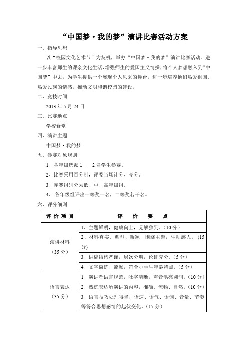 中国梦我的梦演讲比赛方案