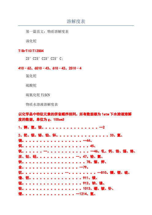 溶解度表_精品文档