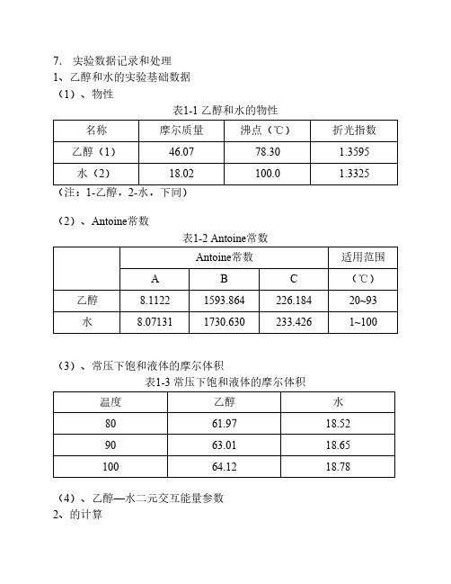 二组分气液平衡实验数据处理~