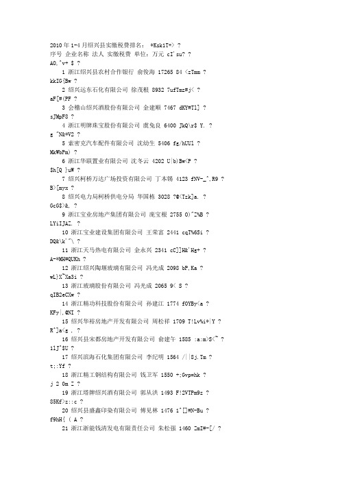 2011年1-4月绍兴县实缴税费排名：