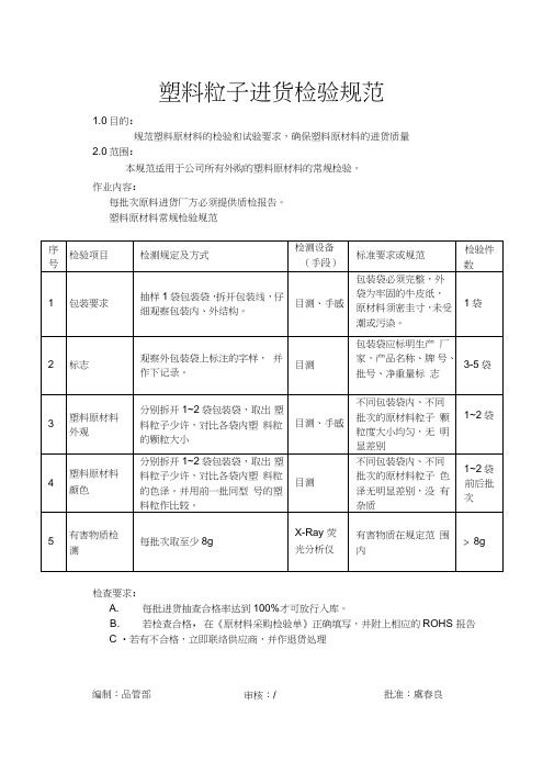 2.1塑料粒子原材料检查规范