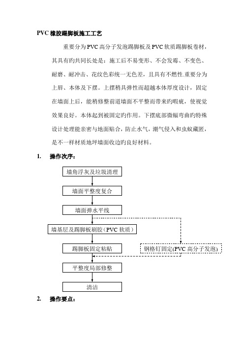 PVC橡胶踢脚板施工工艺