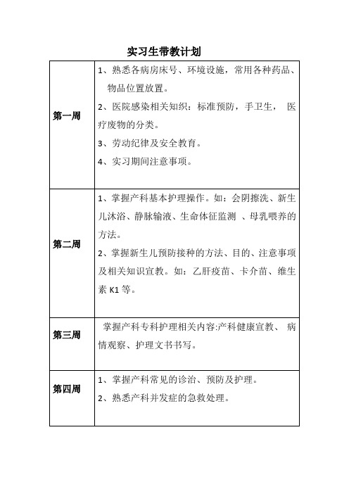 产科实习生带教计划