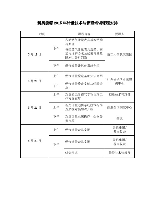 新奥能源2015年计量技术与管理培训课程安排