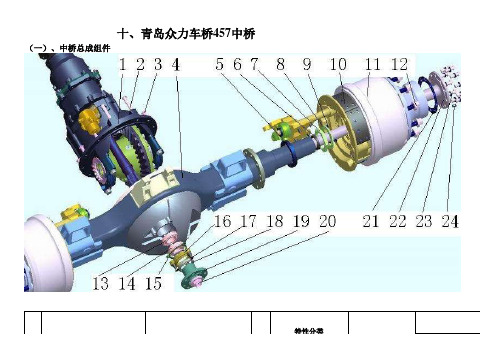 457双桥爆炸图