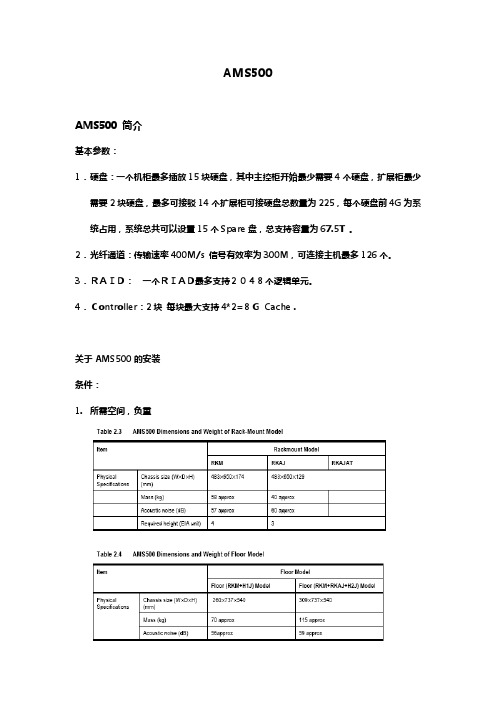 AMS500实用配置手册