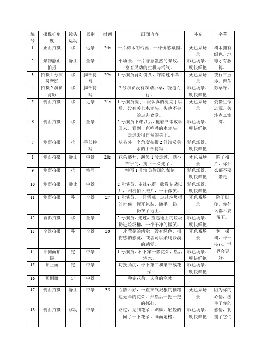 公益广告脚本