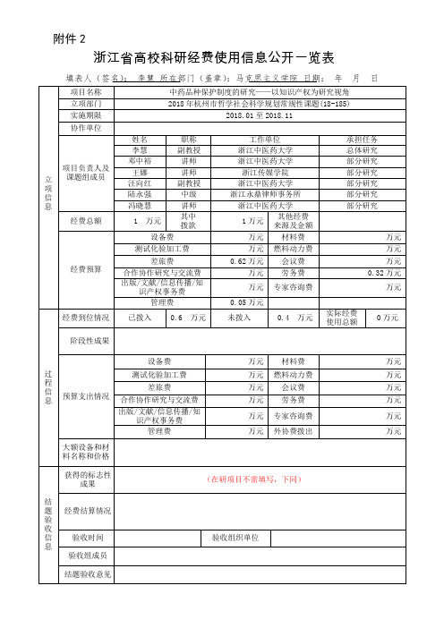 浙江高校科研经费使用信息公开一览表