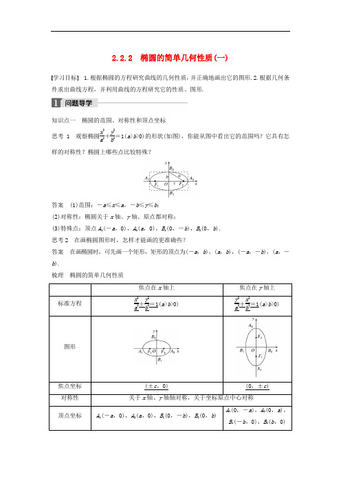 高中数学 第二章 圆锥曲线与方程 2.2.2 椭圆的简单几