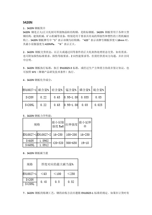 S420N钢板简介及交货状态