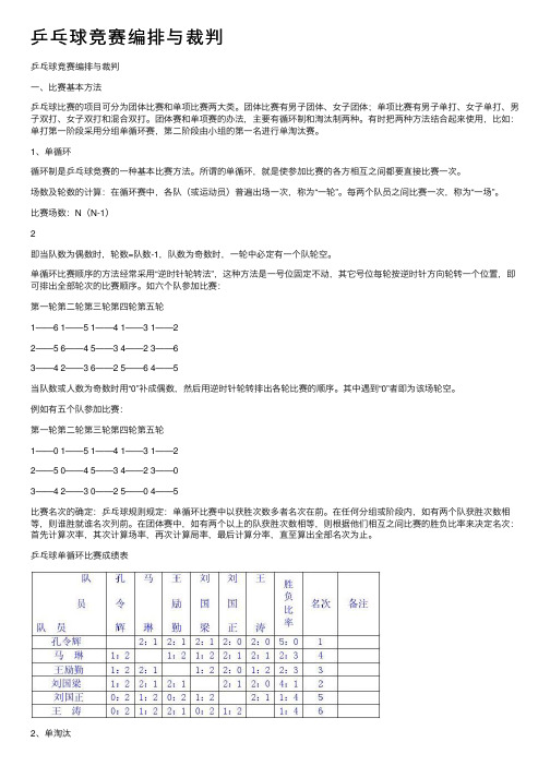 乒乓球竞赛编排与裁判