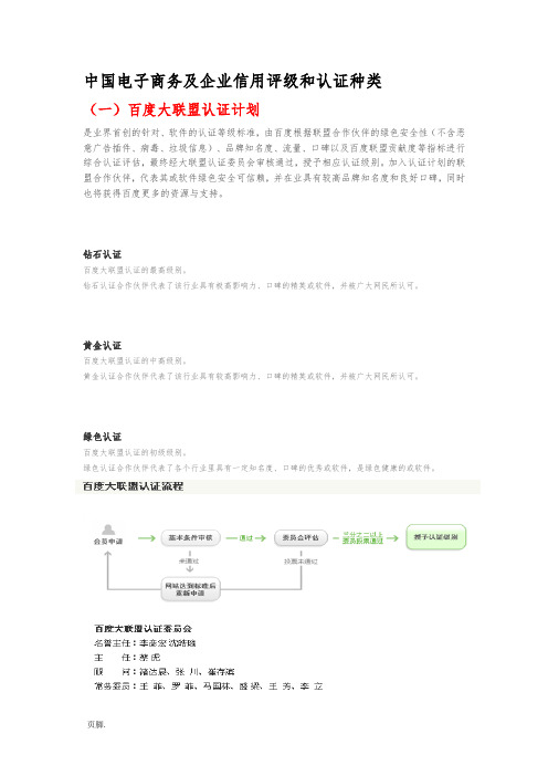 我国电子商务网站与企业信用评级与认证种类